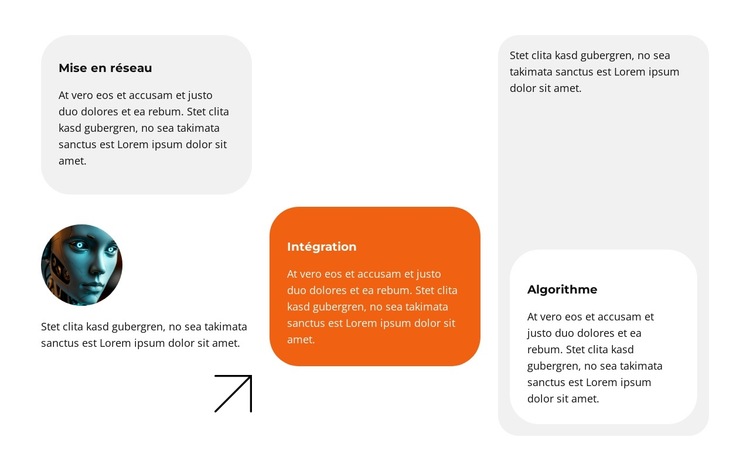 Agence d'IA tournée vers l'avenir Modèle de site Web