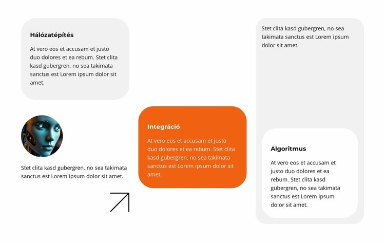 Jövőre kész AI Ügynökség Sablon