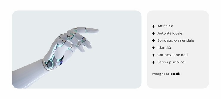 Agenzie basate sull'intelligenza artificiale Modello