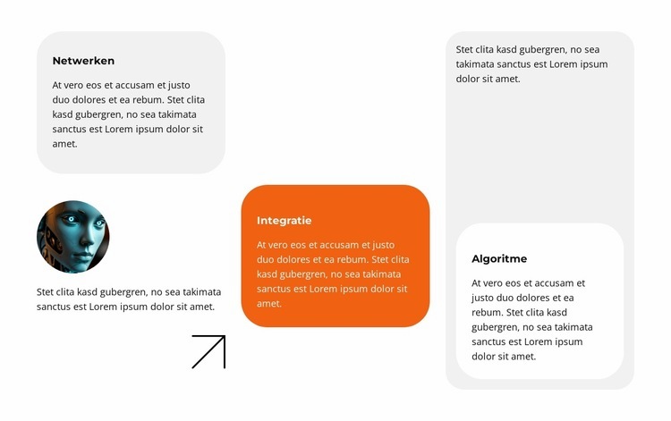 Toekomstbestendig AI-agentschap Website ontwerp