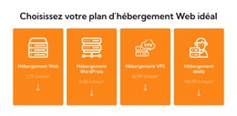 Plan D'Hébergement Web