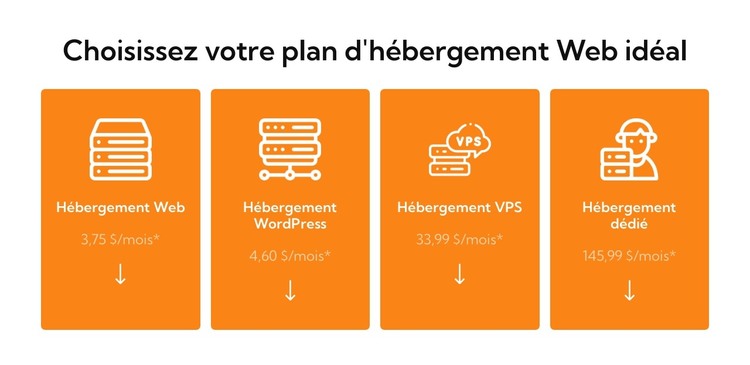 Plan d'hébergement Web Modèle HTML