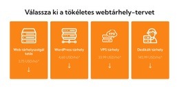 Web Hosting Terv – Tökéletes Webhelytervezés