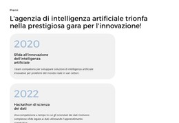 Analisi Dei Dati E Approfondimenti