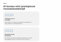 Data-Analyse En Inzichten