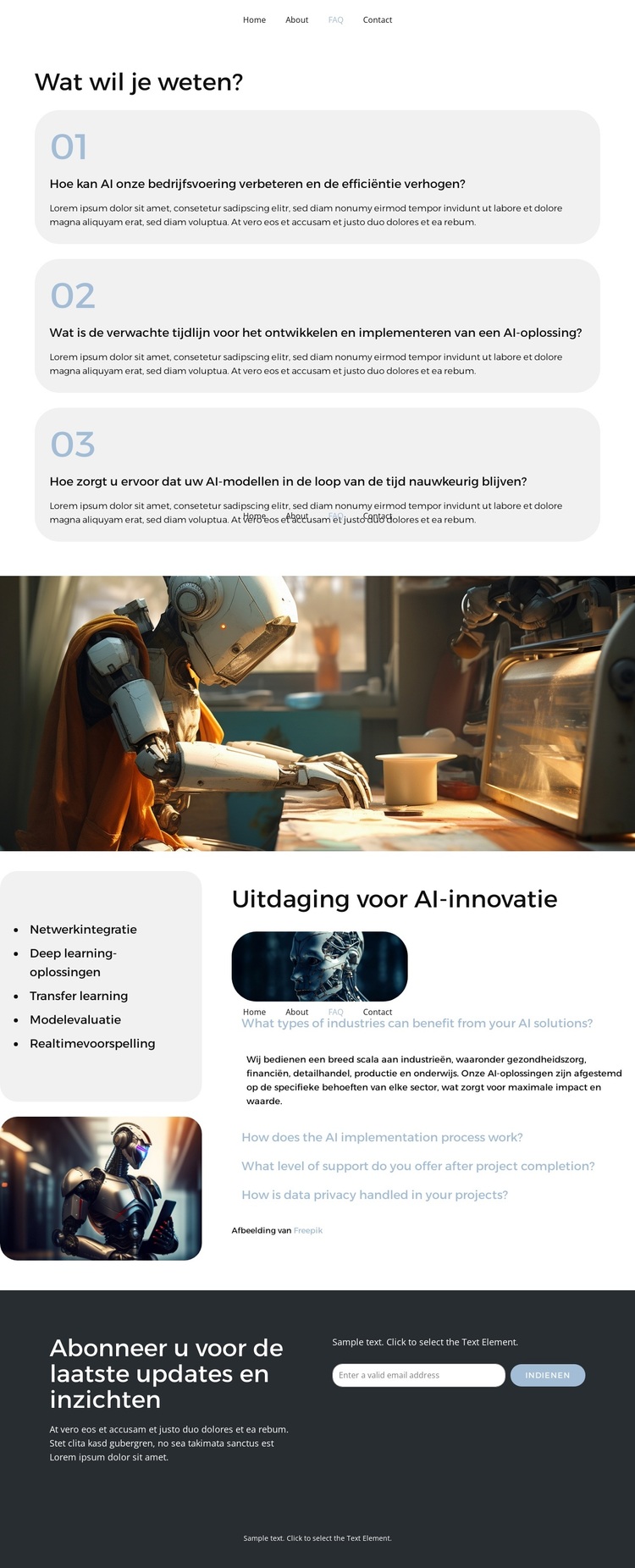 AI transformeert industrieën WordPress-thema