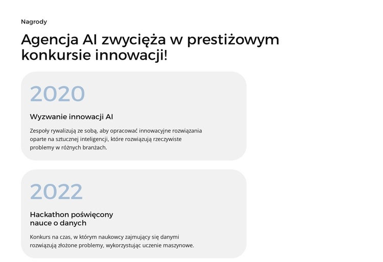 Analiza danych i spostrzeżenia Motyw WordPress