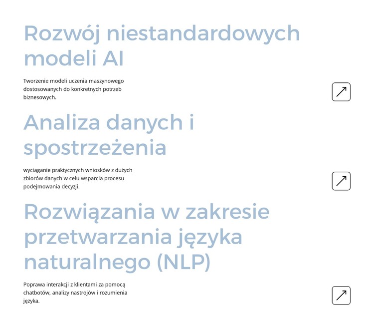 Przekształcanie danych w Szablon CSS