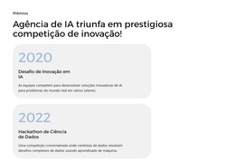 Análise De Dados E Insights