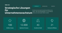 Erhöhter Umsatz – Site-Mockup