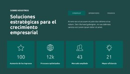 Página HTML Para Aumento De Los Ingresos