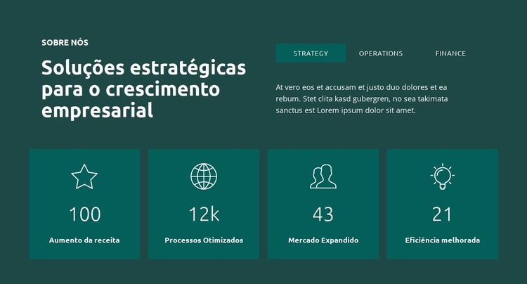 Aumento da receita Template Joomla