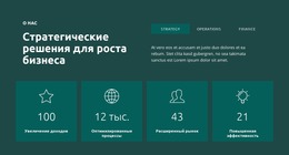 Конструктор Joomla Для Увеличение Доходов