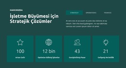 Artan Gelir Için Oluşturucu Joomla