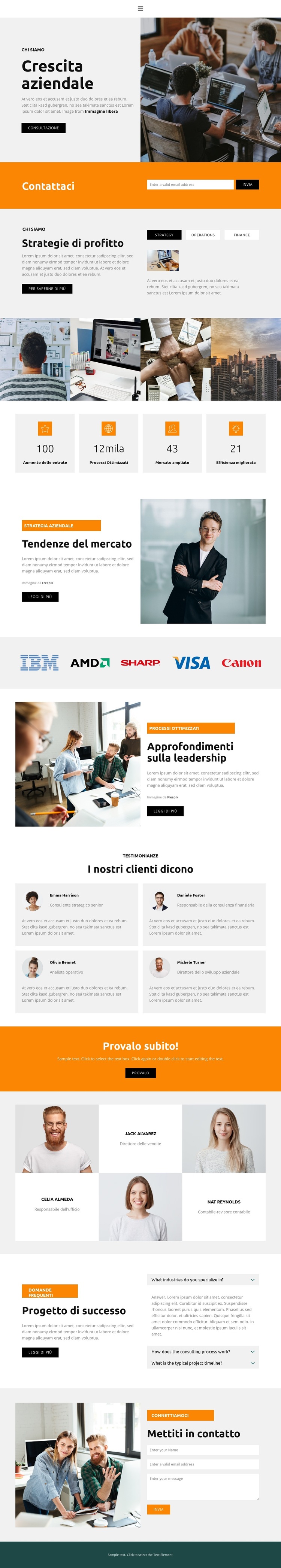 Tendenze del mercato Modello di sito Web