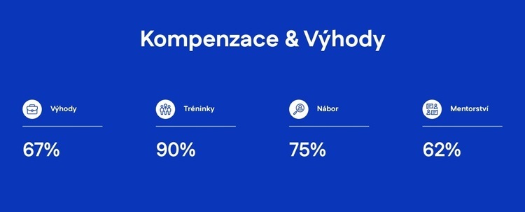 Kompenzace a výhody Šablona webové stránky