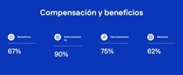 Compensación Y Beneficios - Diseño De Sitio Web Adaptable