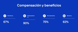 Compensación Y Beneficios Plantilla De Diseño