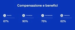 Compensazione E Benefici - Modelli Di Siti Web