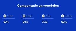 Compensatie En Voordelen - Moderne Websjabloon