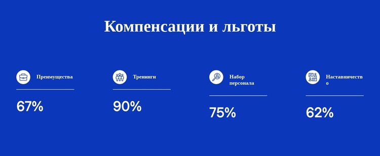 Компенсации и льготы CSS шаблон