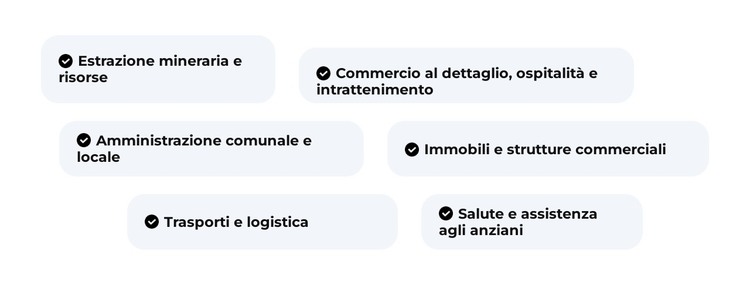 Pulizia post-costruzione Modello HTML