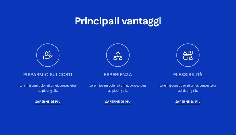 Vantaggi della consulenza HR Modello Joomla