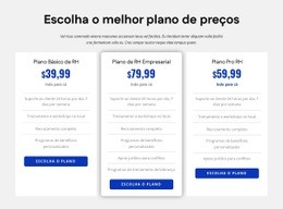 Preços De Empresas De RH