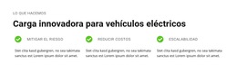 El Futuro Del Transporte Sostenible