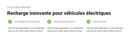 Meilleur Thème WordPress Pour L'Avenir Du Transport Durable