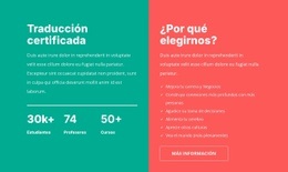 CSS Gratuito Para Traducción Certificada