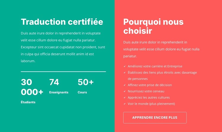 Traduction certifiée Modèle CSS