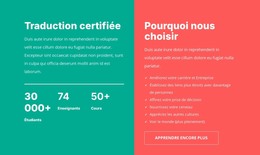 Traduction Certifiée