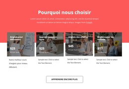 Outils Professionnels Personnalisables Pour Cours De Langues Étrangères