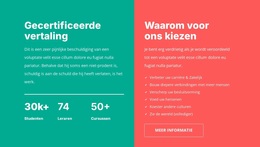 Gecertificeerde Vertaling - Klaar Voor Gebruik WordPress-Thema