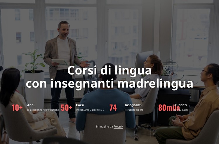 Offriamo molti corsi di lingua Modello CSS