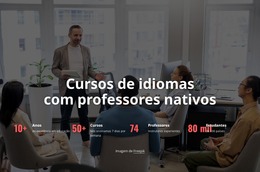 Oferecemos Muitos Cursos De Idiomas