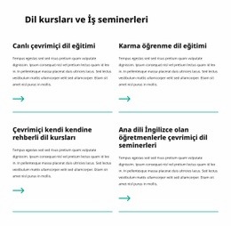 İş Seminerleri