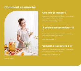 Comment Fonctionne La Nutrition