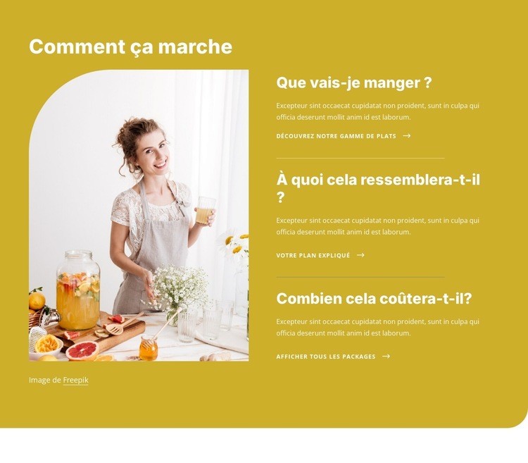 Comment fonctionne la nutrition Créateur de site Web HTML