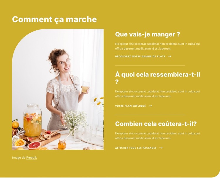 Comment fonctionne la nutrition Modèle CSS