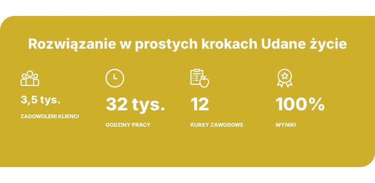 Promowanie lepszej przyszłości Motyw WordPress