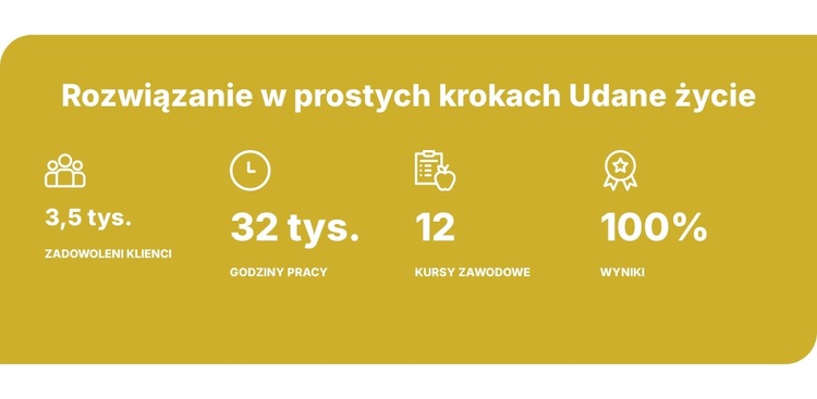 Promowanie lepszej przyszłości Szablon witryny sieci Web