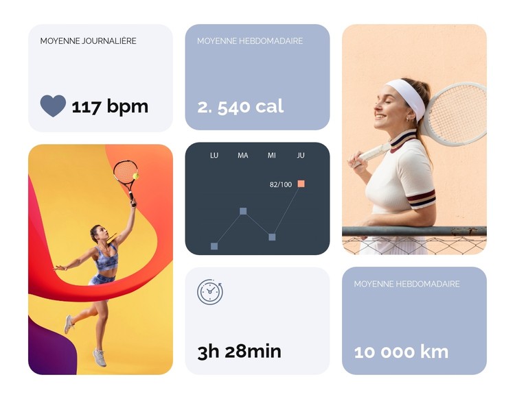 Des services puissants Modèle CSS