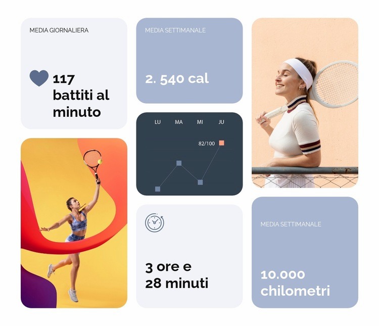 Servi potenti Progettazione di siti web