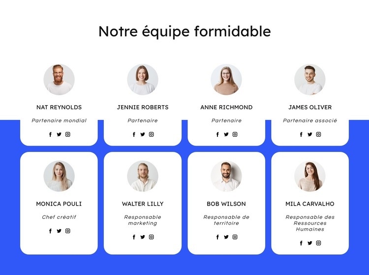 Equipe de l'entreprise de couverture Modèle