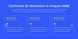 Recensioni A Cinque Stelle