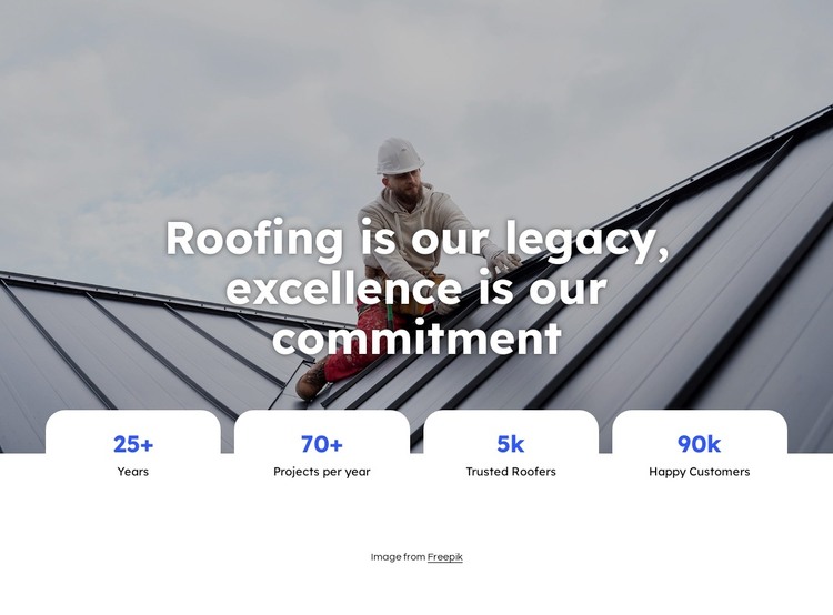 Roof repairs company WordPress Theme