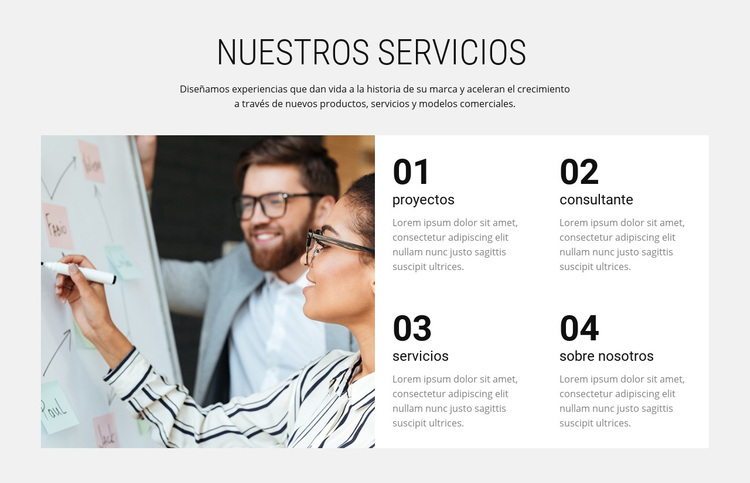 Transformación del negocio Tema de WordPress