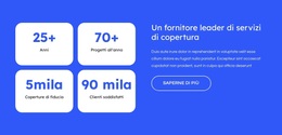 Un Fornitore Leader Di Servizi Di Copertura #Wordpress-Themes-It-Seo-One-Item-Suffix